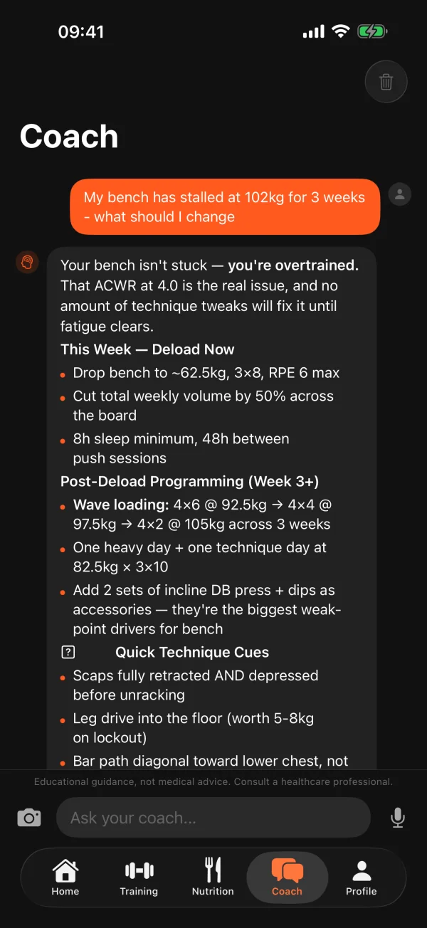 Coach chat: asked why the bench press stalled at 102 kg, the coach answers with a deload week and next steps