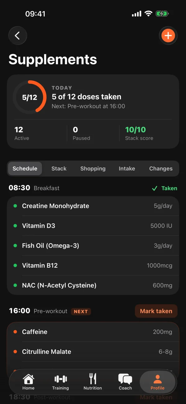 Supplements: 5 of 12 doses taken today, with the breakfast doses ticked